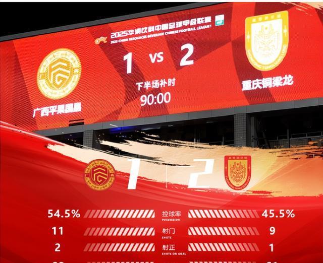 李慧, 他们球队头, AA 李慧, 他们球队头, AA