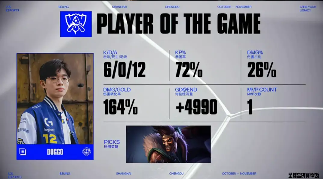 被打出倒三 被打出倒三