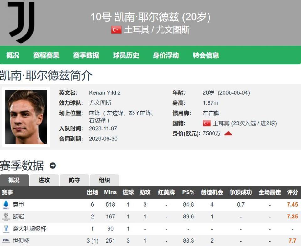 img, 尤文图斯出 img, 尤文图斯出